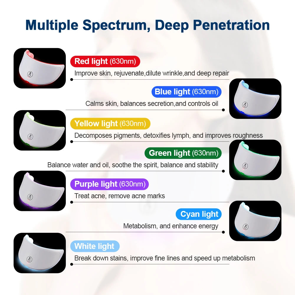 7 Colors Led Facial Mask With Neck Red Light Therapy Mask For Skin